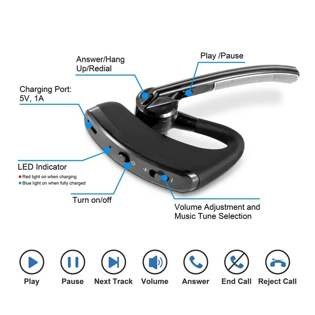 Bluetooth Trucker Earpiece Noise-Cancelling